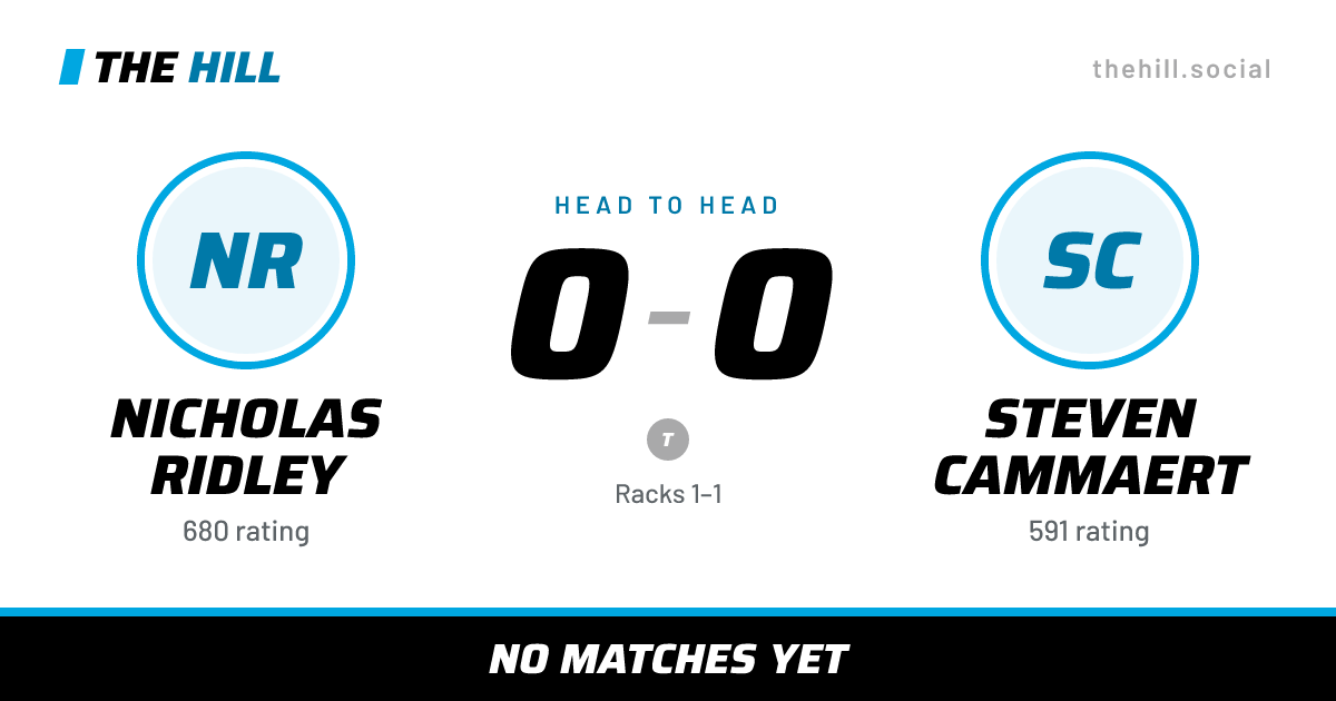 The share card: Nicholas Ridley vs Steven Cammaert, 0–0 head to head on The Hill
