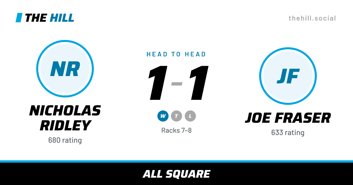 The share card: Nicholas Ridley vs Joe Fraser, 1–1 head to head on The Hill