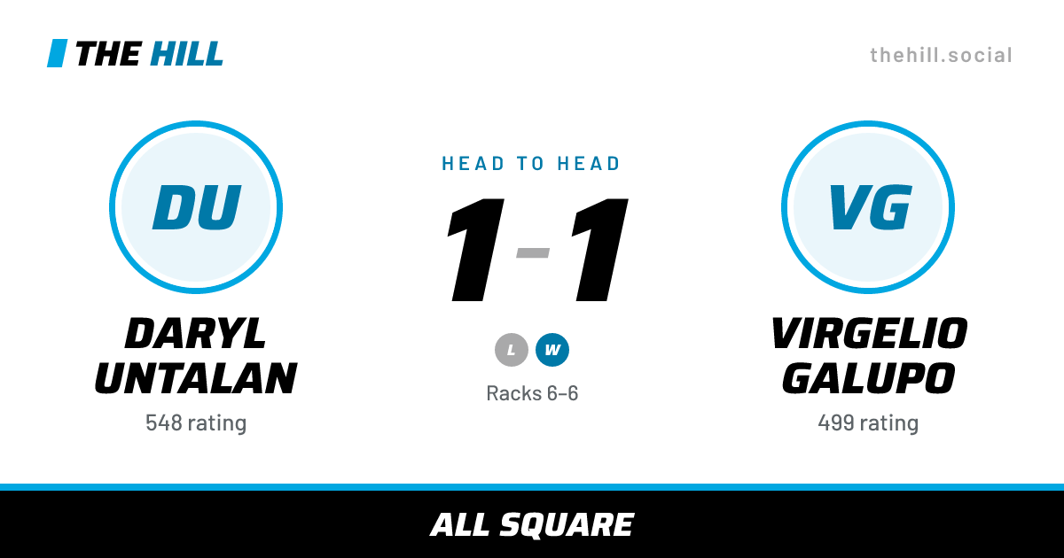 The share card: Daryl Untalan vs Virgelio Galupo, 1–1 head to head on The Hill