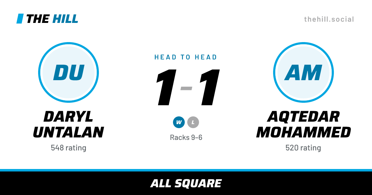 The share card: Daryl Untalan vs Aqtedar Mohammed, 1–1 head to head on The Hill