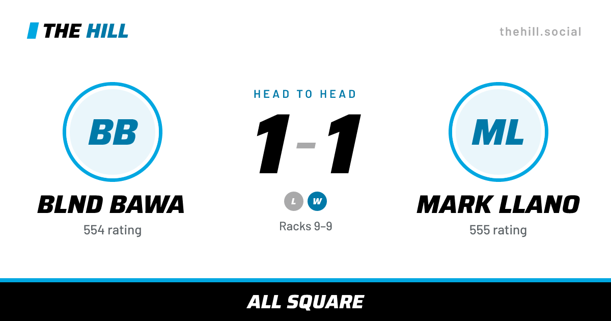 The share card: Blnd Bawa vs Mark Llano, 1–1 head to head on The Hill