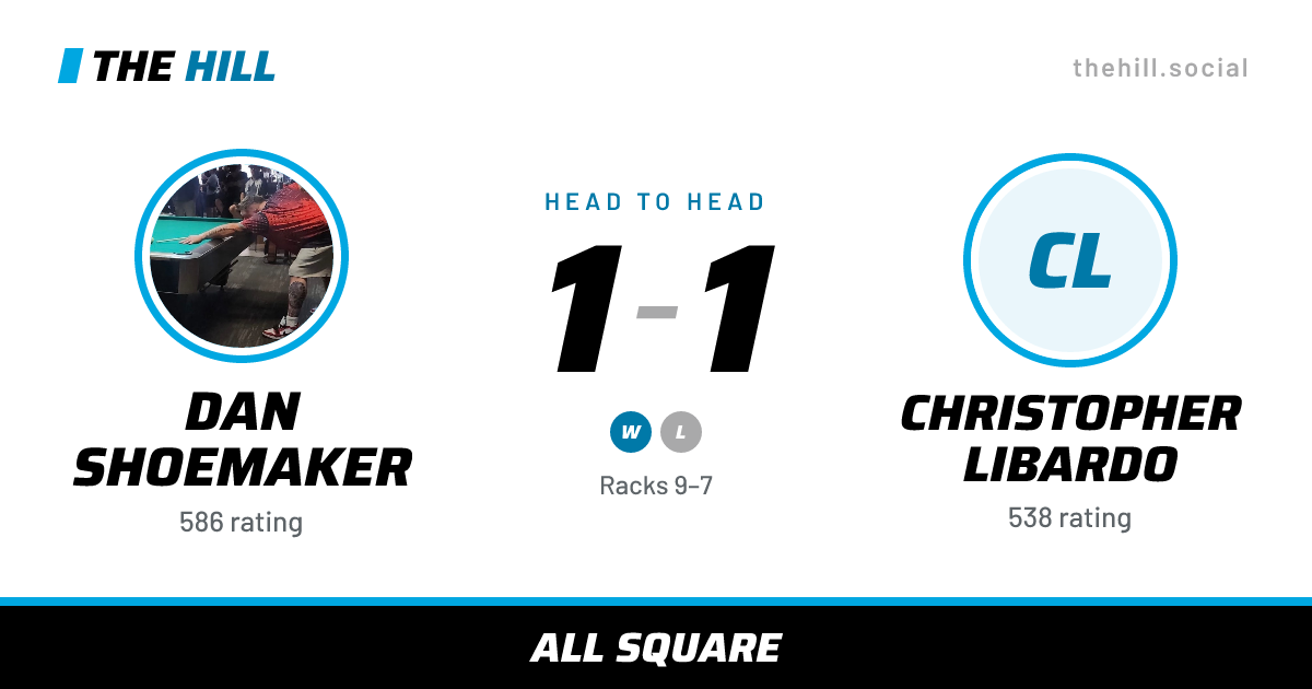 The share card: Dan Shoemaker vs Christopher Libardo, 1–1 head to head on The Hill