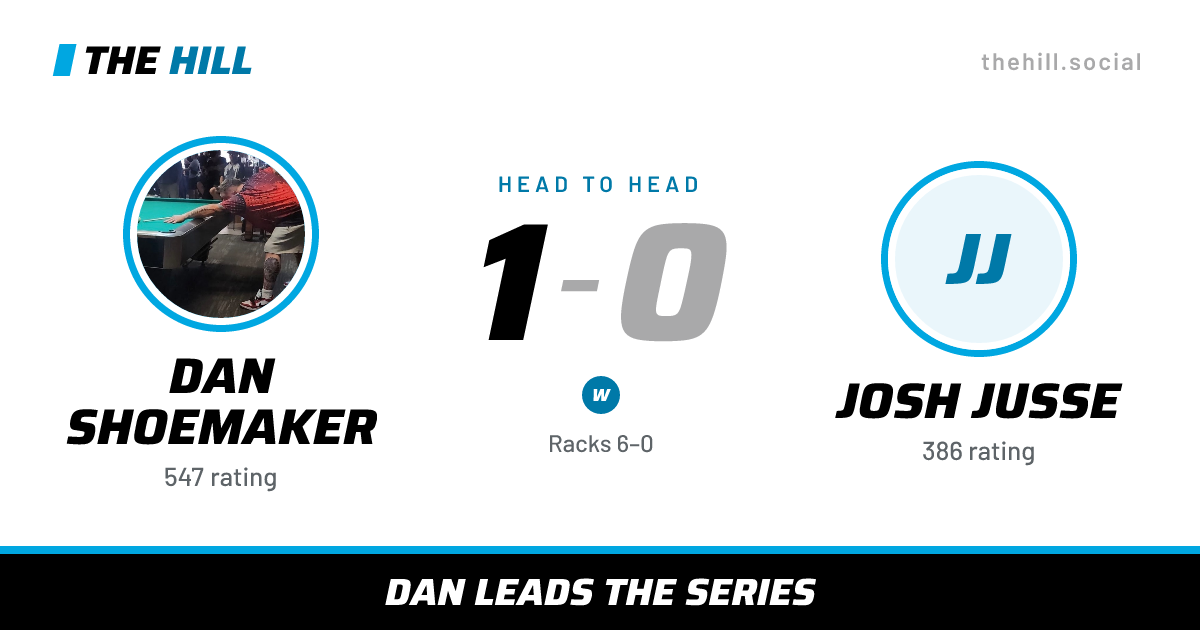 The share card: Dan Shoemaker vs Josh Jusse, 1–0 head to head on The Hill