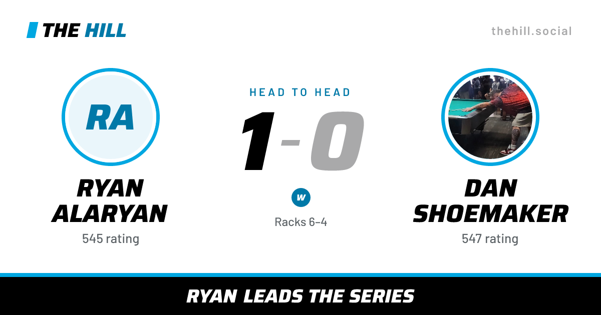 The share card: Ryan Alaryan vs Dan Shoemaker, 1–0 head to head on The Hill