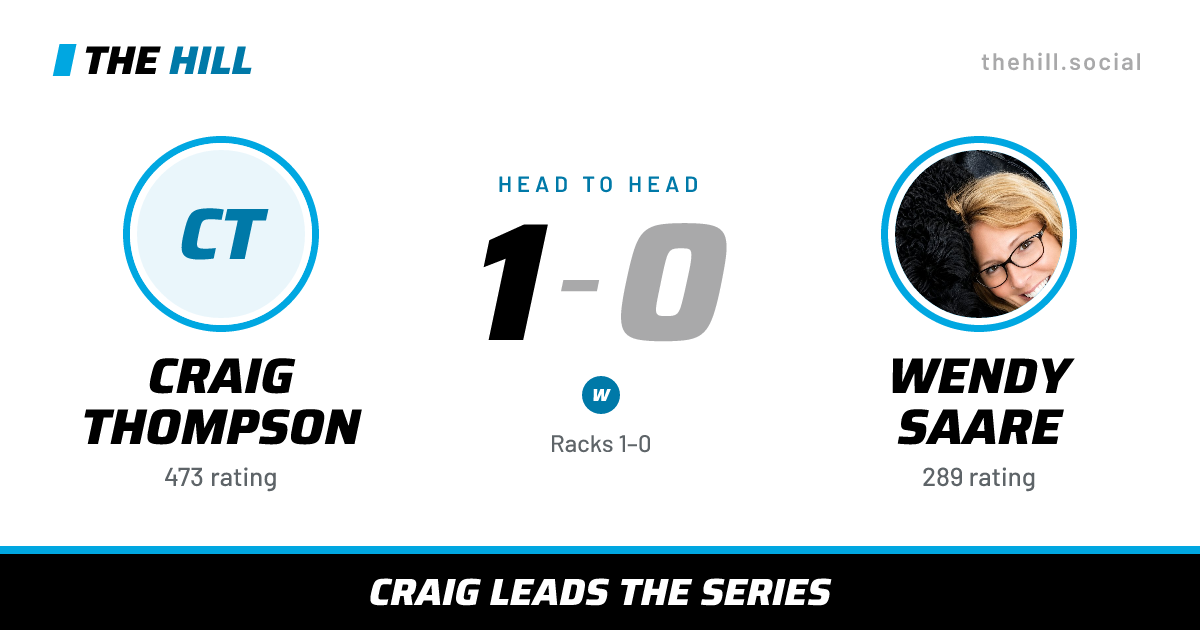 The share card: Craig Thompson vs Wendy Saare, 1–0 head to head on The Hill