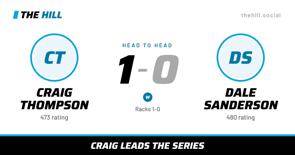 The share card: Craig Thompson vs Dale Sanderson, 1–0 head to head on The Hill