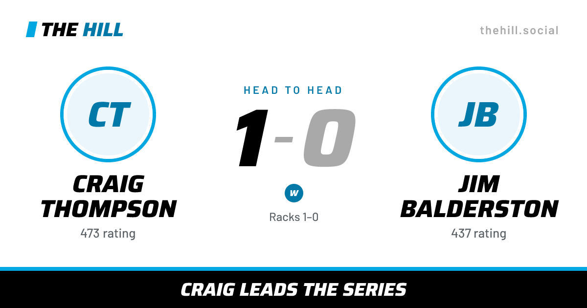 The share card: Craig Thompson vs JIm Balderston, 1–0 head to head on The Hill