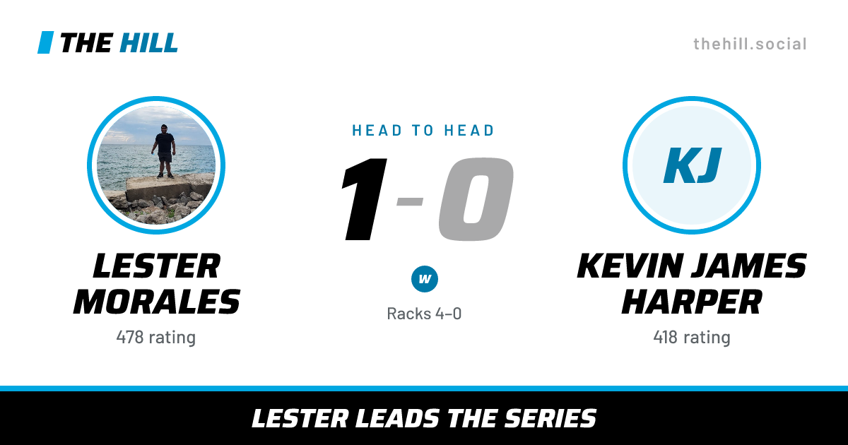 The share card: Lester Morales vs Kevin James Harper, 1–0 head to head on The Hill