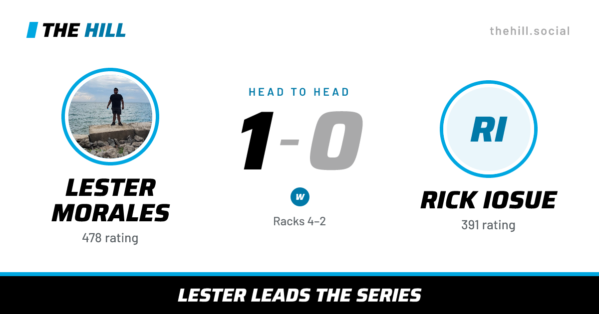 The share card: Lester Morales vs Rick Iosue, 1–0 head to head on The Hill