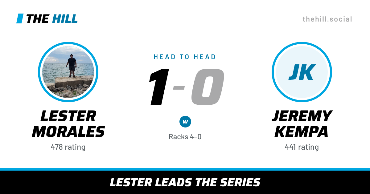 The share card: Lester Morales vs Jeremy Kempa, 1–0 head to head on The Hill