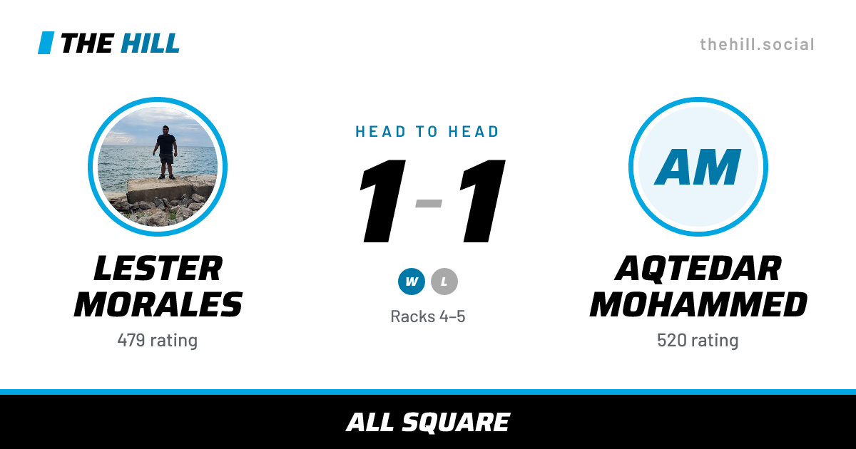 The share card: Lester Morales vs Aqtedar Mohammed, 1–1 head to head on The Hill