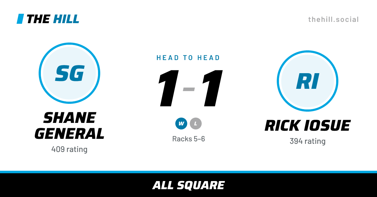 The share card: Shane General vs Rick Iosue, 1–1 head to head on The Hill