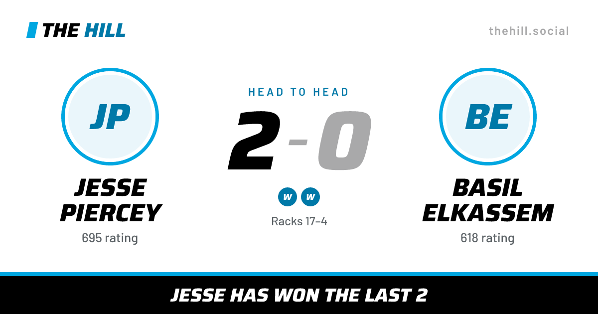 The share card: Jesse Piercey vs Basil Elkassem, 2–0 head to head on The Hill