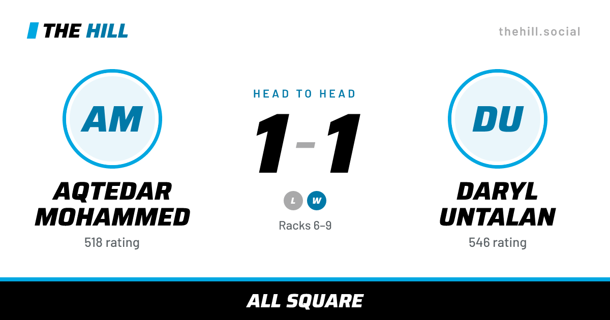 The share card: Aqtedar Mohammed vs Daryl Untalan, 1–1 head to head on The Hill