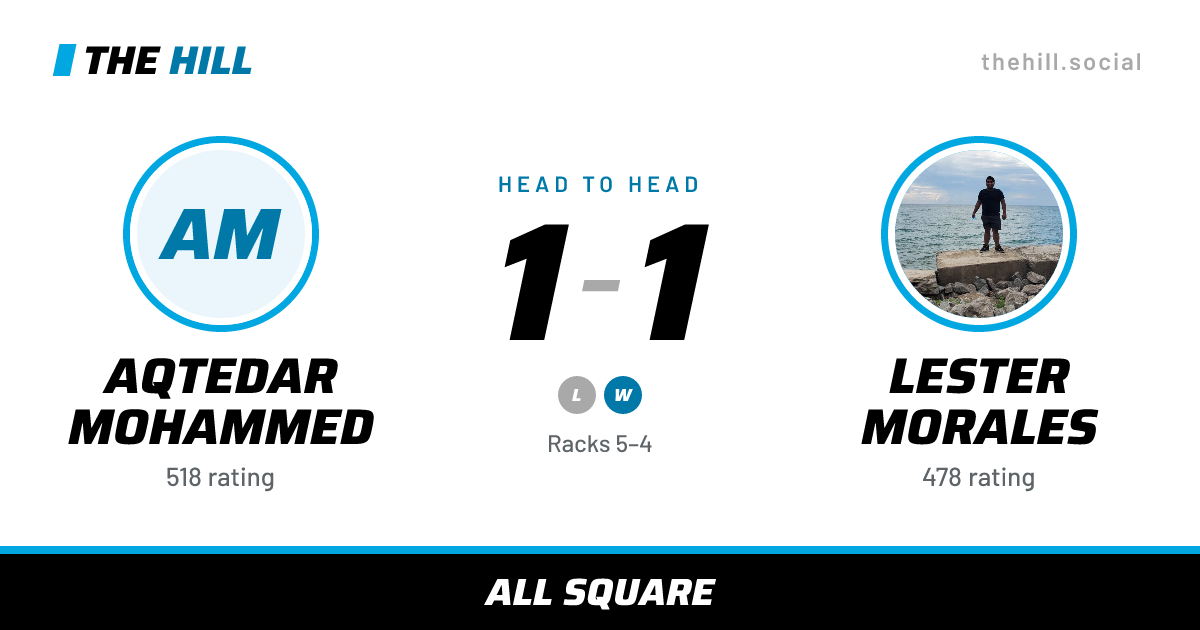 The share card: Aqtedar Mohammed vs Lester Morales, 1–1 head to head on The Hill