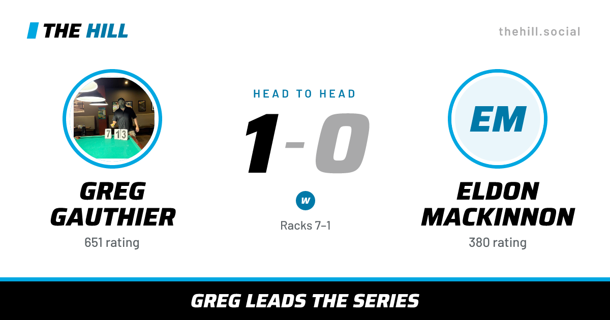 The share card: Greg Gauthier vs Eldon Mackinnon, 1–0 head to head on The Hill