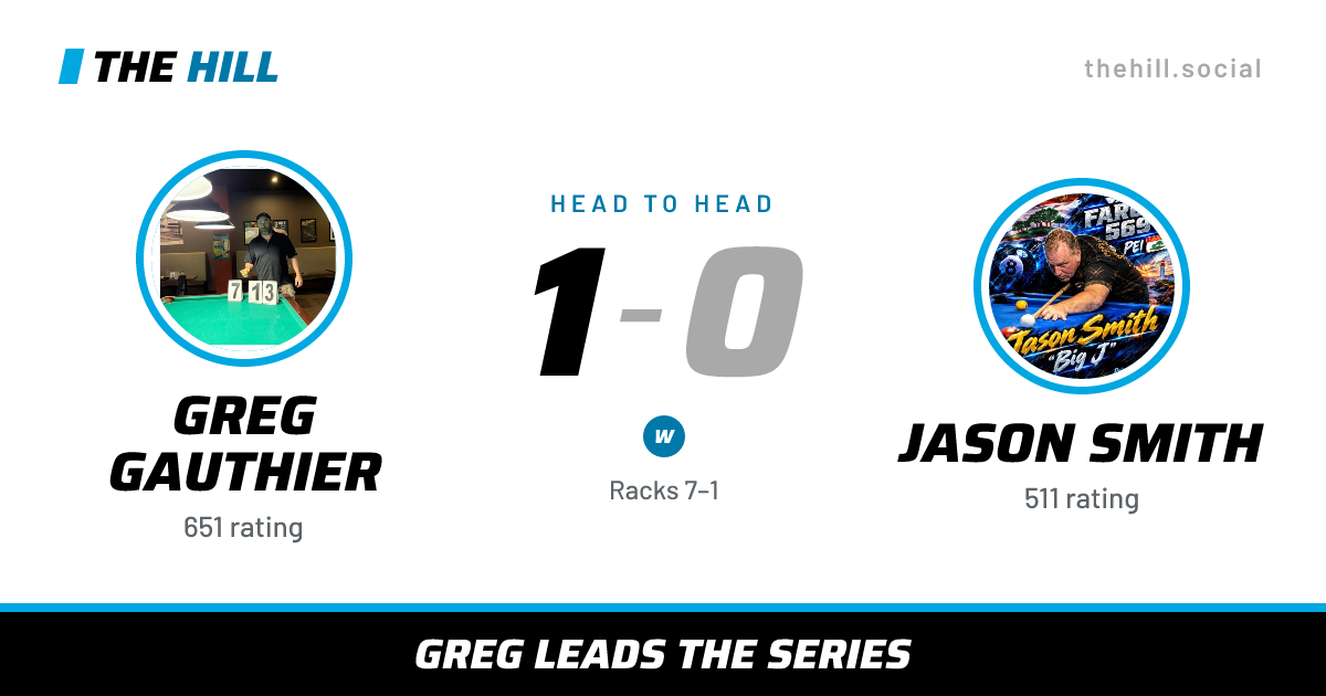 The share card: Greg Gauthier vs Jason Smith, 1–0 head to head on The Hill