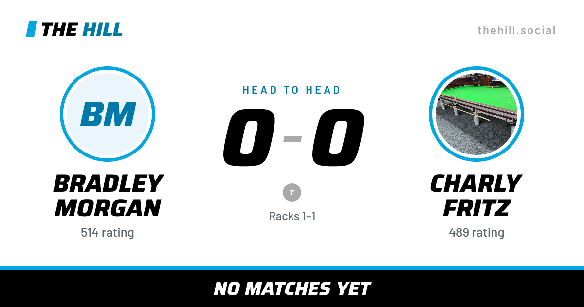 The share card: Bradley Morgan vs Charly Fritz, 0–0 head to head on The Hill