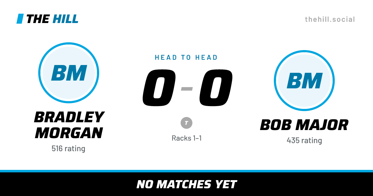 The share card: Bradley Morgan vs Bob Major, 0–0 head to head on The Hill