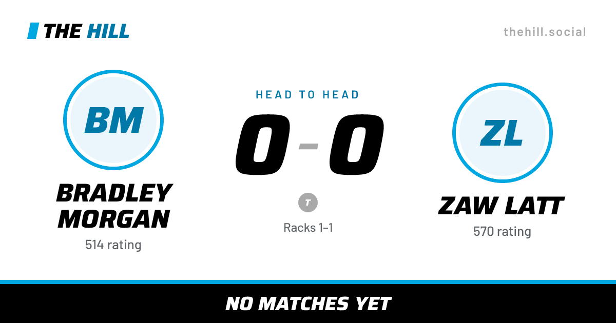 The share card: Bradley Morgan vs Zaw Latt, 0–0 head to head on The Hill