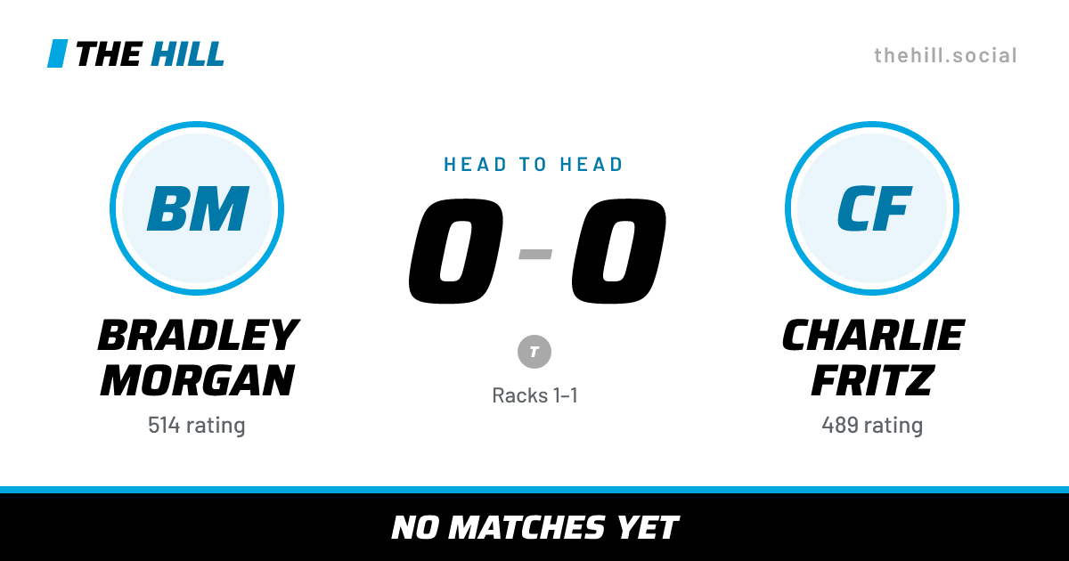 The share card: Bradley Morgan vs Charlie Fritz, 0–0 head to head on The Hill