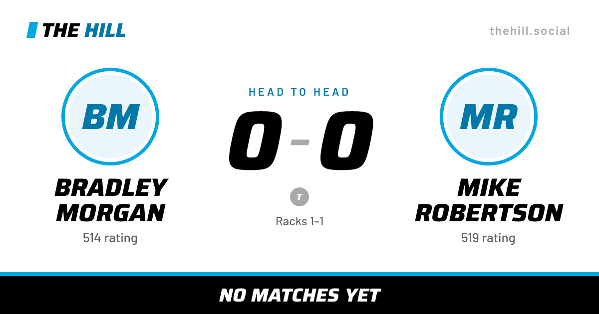 The share card: Bradley Morgan vs Mike Robertson, 0–0 head to head on The Hill