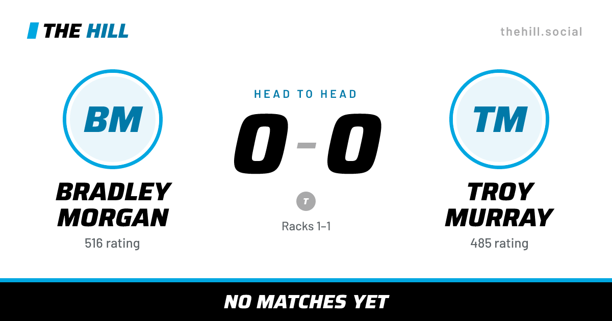 The share card: Bradley Morgan vs Troy Murray, 0–0 head to head on The Hill