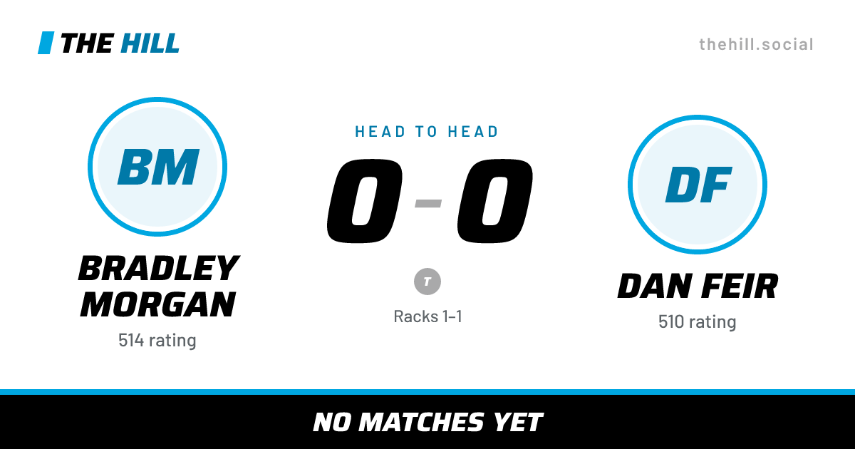 The share card: Bradley Morgan vs Dan Feir, 0–0 head to head on The Hill