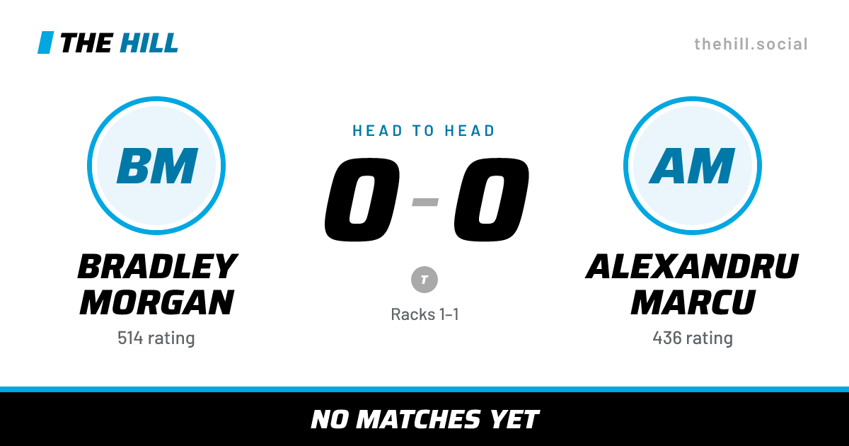 The share card: Bradley Morgan vs Alexandru Marcu, 0–0 head to head on The Hill