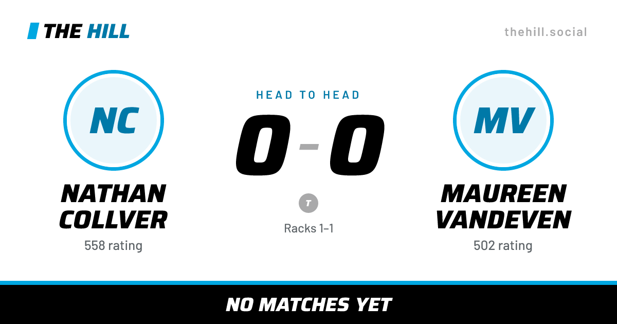 The share card: Nathan Collver vs Maureen Vandeven, 0–0 head to head on The Hill