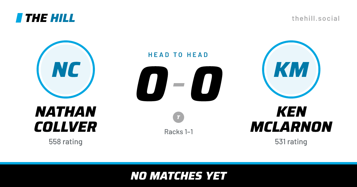 The share card: Nathan Collver vs Ken McLarnon, 0–0 head to head on The Hill