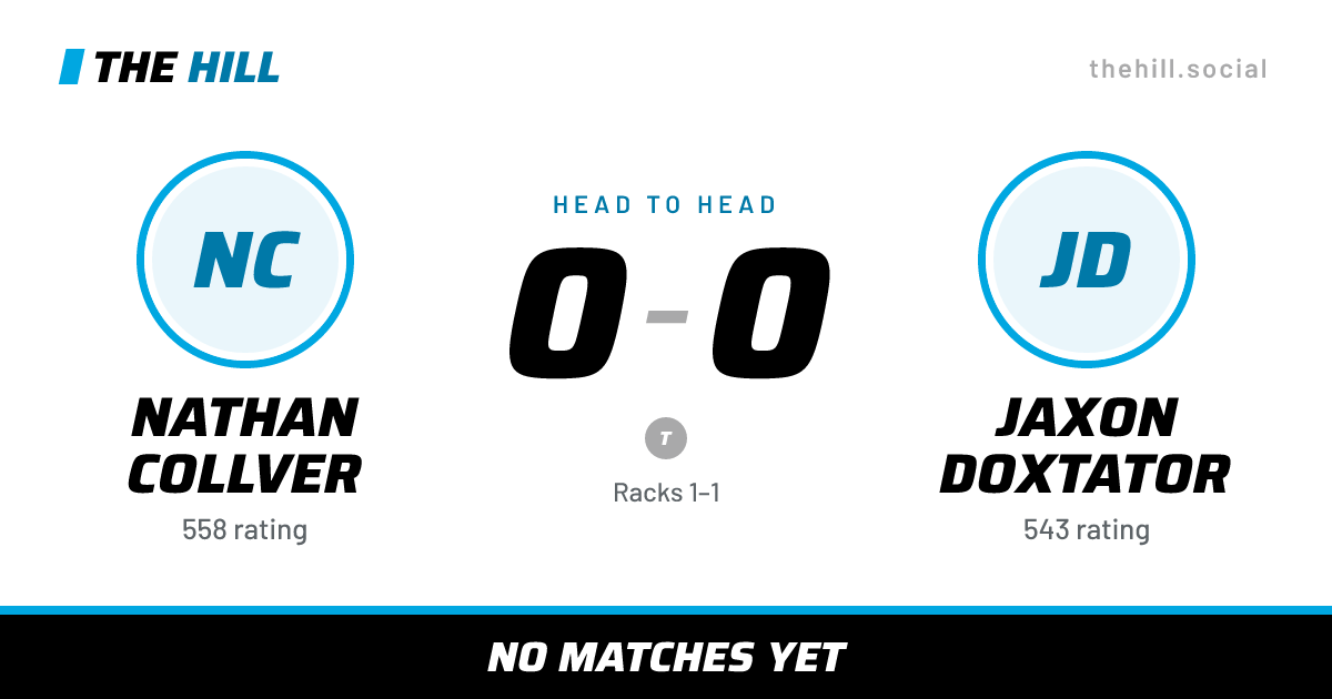 The share card: Nathan Collver vs Jaxon Doxtator, 0–0 head to head on The Hill