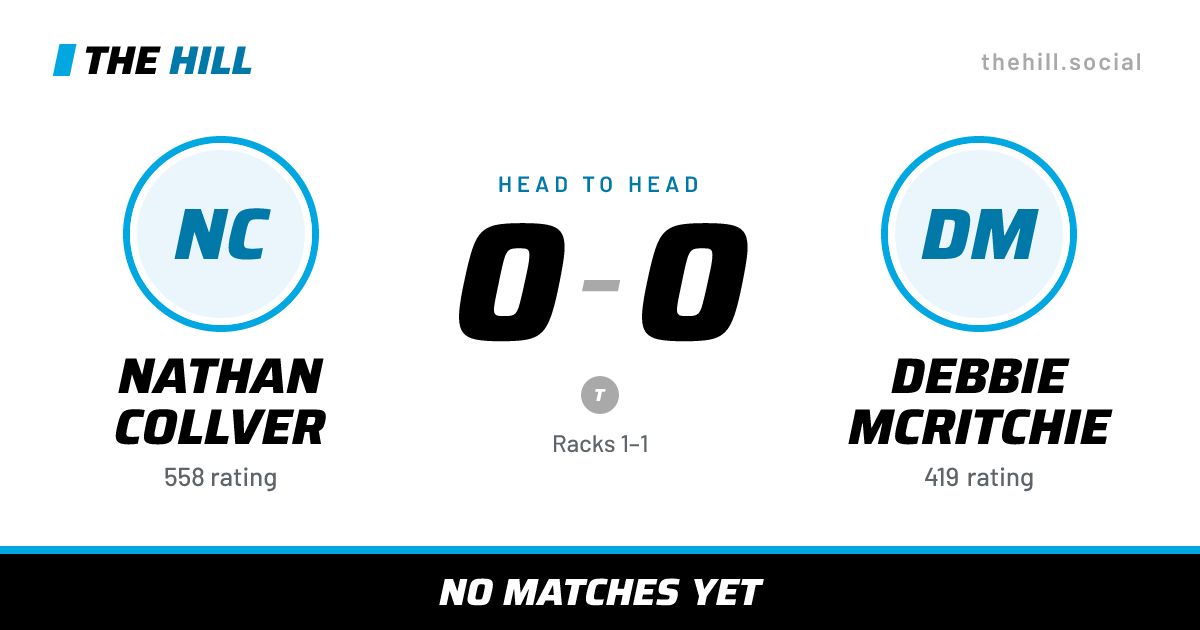 The share card: Nathan Collver vs Debbie McRitchie, 0–0 head to head on The Hill