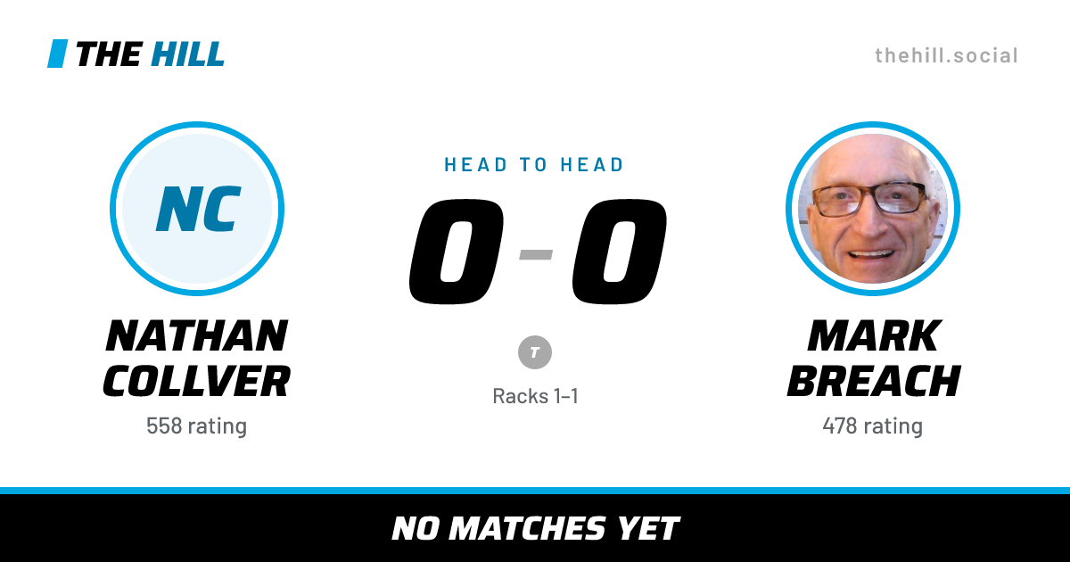 The share card: Nathan Collver vs Mark Breach, 0–0 head to head on The Hill