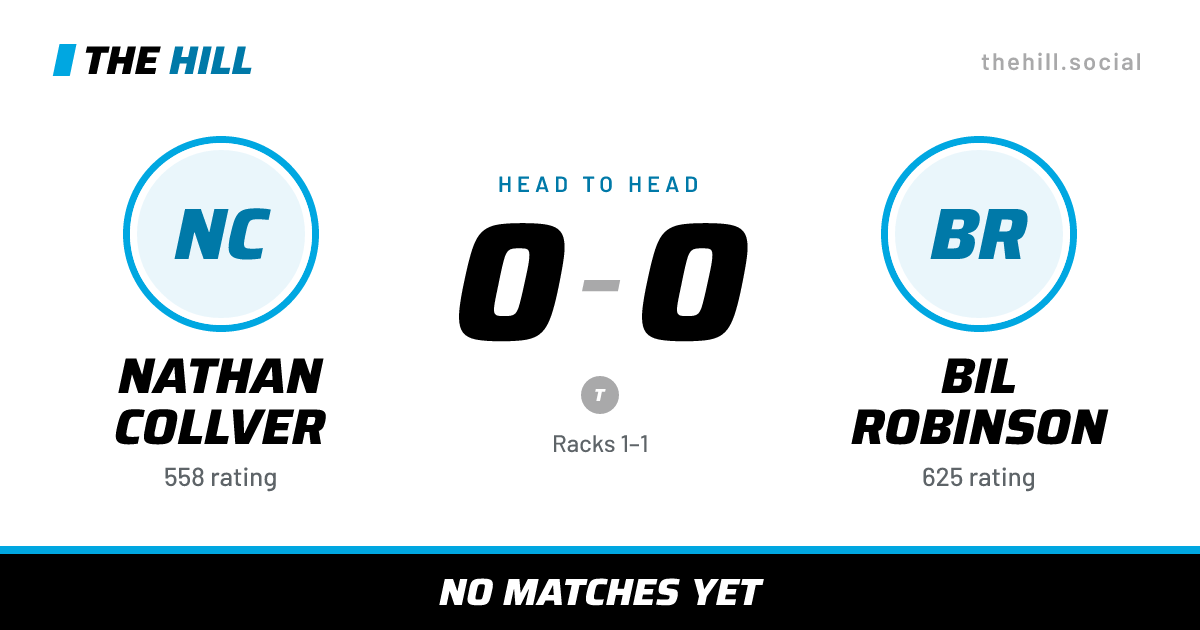 The share card: Nathan Collver vs Bil Robinson, 0–0 head to head on The Hill