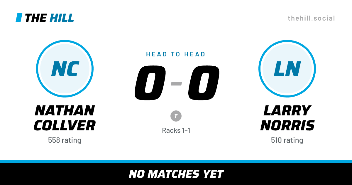 The share card: Nathan Collver vs Larry Norris, 0–0 head to head on The Hill