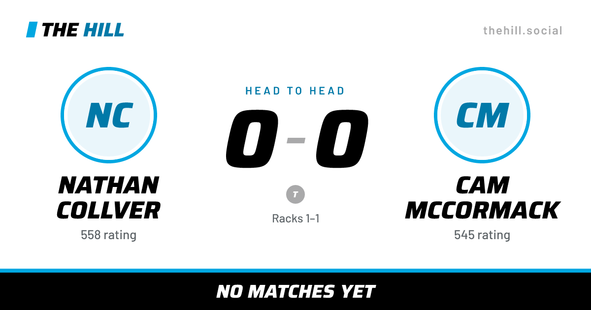 The share card: Nathan Collver vs Cam McCormack, 0–0 head to head on The Hill