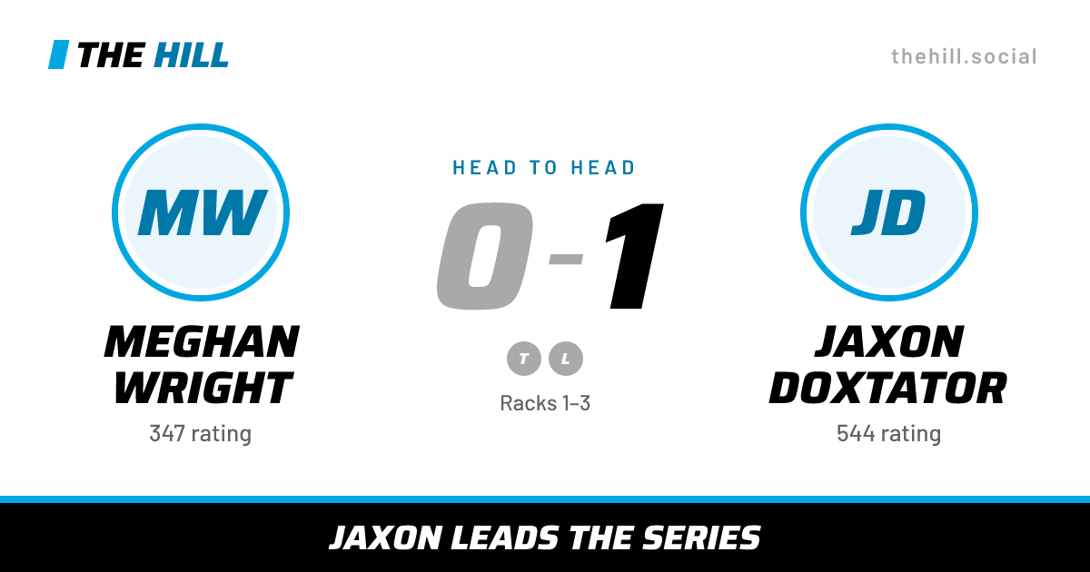 The share card: Meghan Wright vs Jaxon Doxtator, 0–1 head to head on The Hill