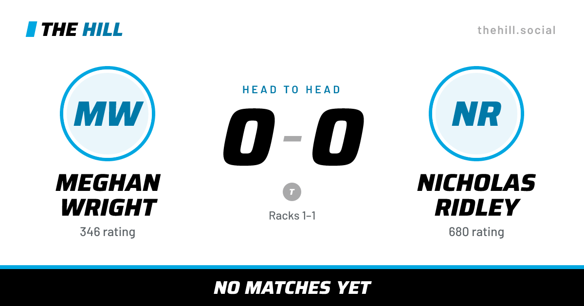 The share card: Meghan Wright vs Nicholas Ridley, 0–0 head to head on The Hill
