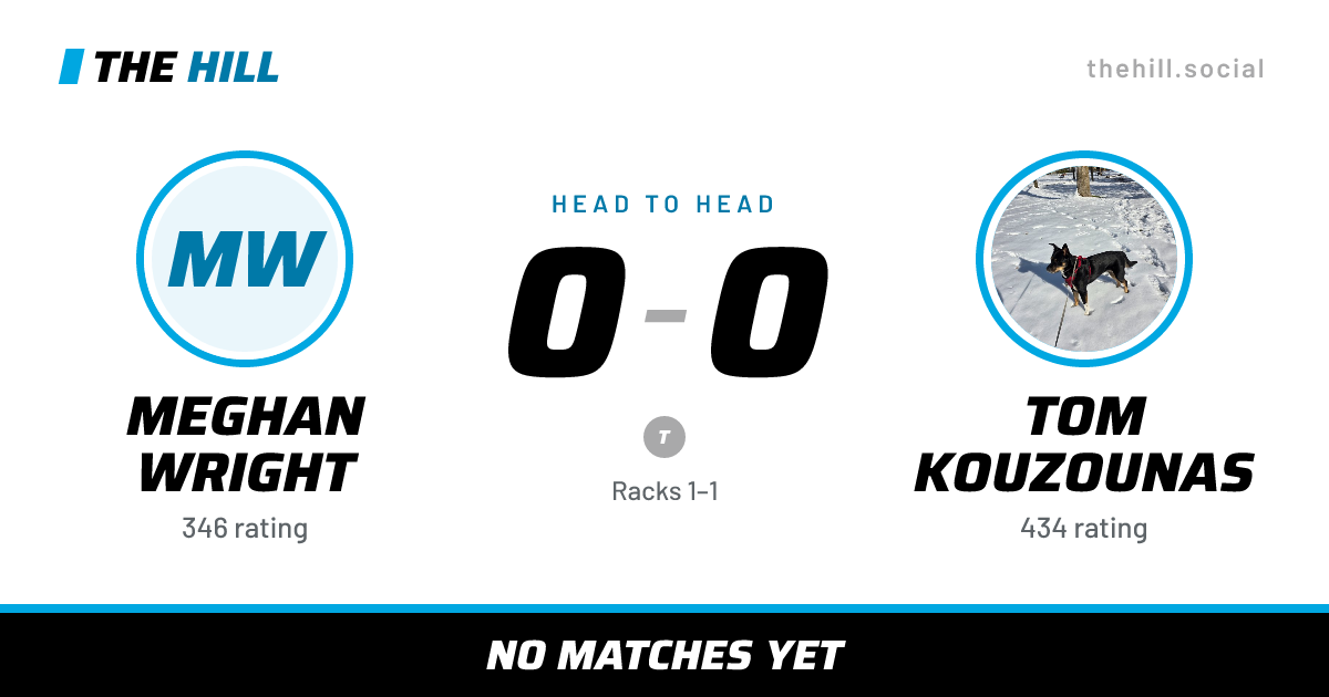 The share card: Meghan Wright vs Tom Kouzounas, 0–0 head to head on The Hill