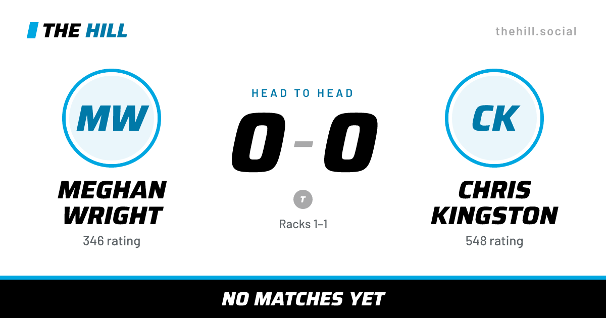 The share card: Meghan Wright vs Chris Kingston, 0–0 head to head on The Hill