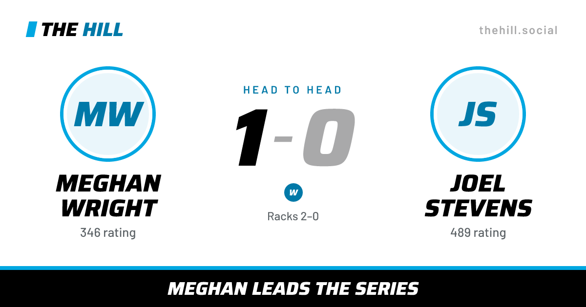 The share card: Meghan Wright vs Joel Stevens, 1–0 head to head on The Hill