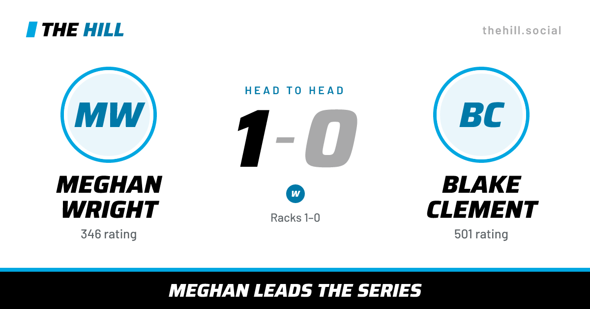 The share card: Meghan Wright vs Blake Clement, 1–0 head to head on The Hill