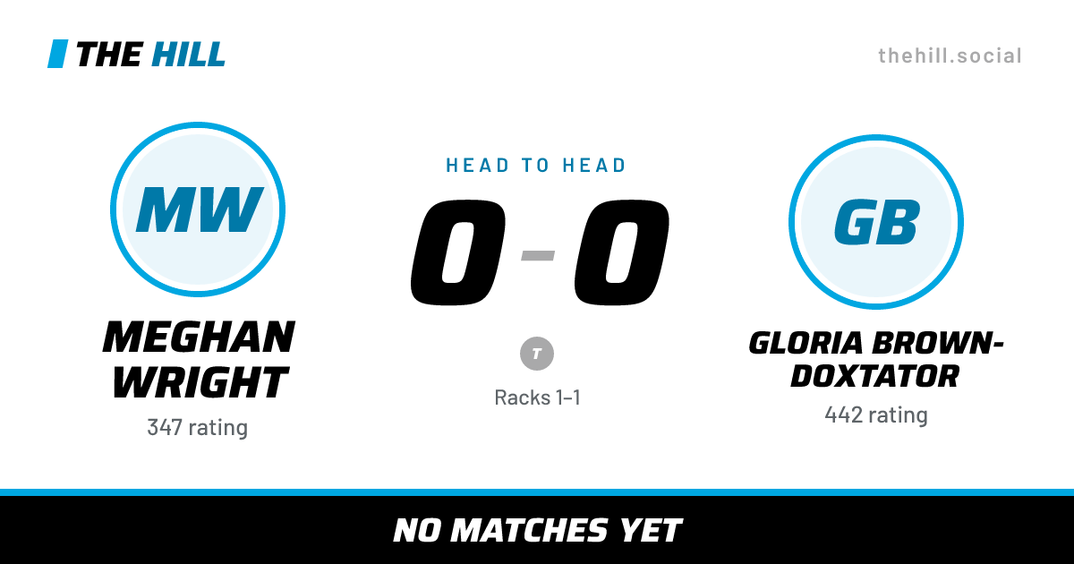 The share card: Meghan Wright vs Gloria Brown-Doxtator, 0–0 head to head on The Hill