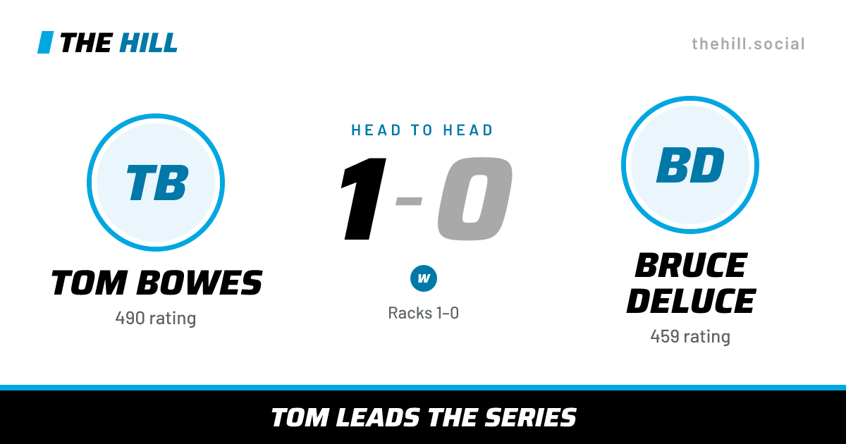 The share card: Tom Bowes vs Bruce Deluce, 1–0 head to head on The Hill