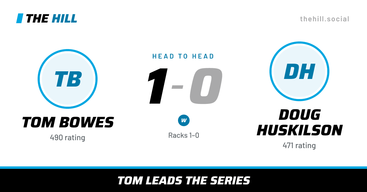 The share card: Tom Bowes vs Doug Huskilson, 1–0 head to head on The Hill