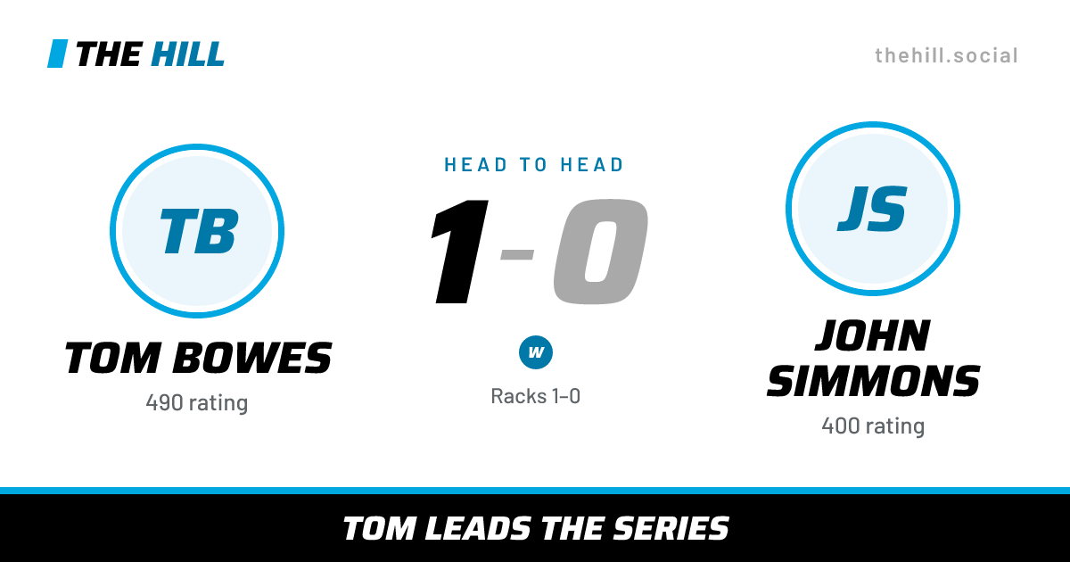 The share card: Tom Bowes vs John Simmons, 1–0 head to head on The Hill