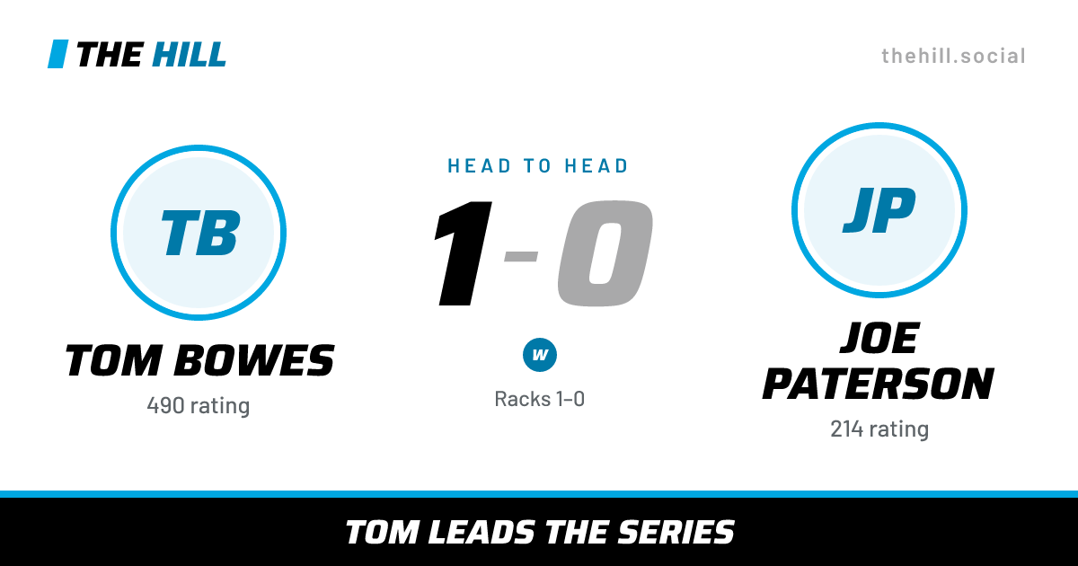 The share card: Tom Bowes vs Joe Paterson, 1–0 head to head on The Hill