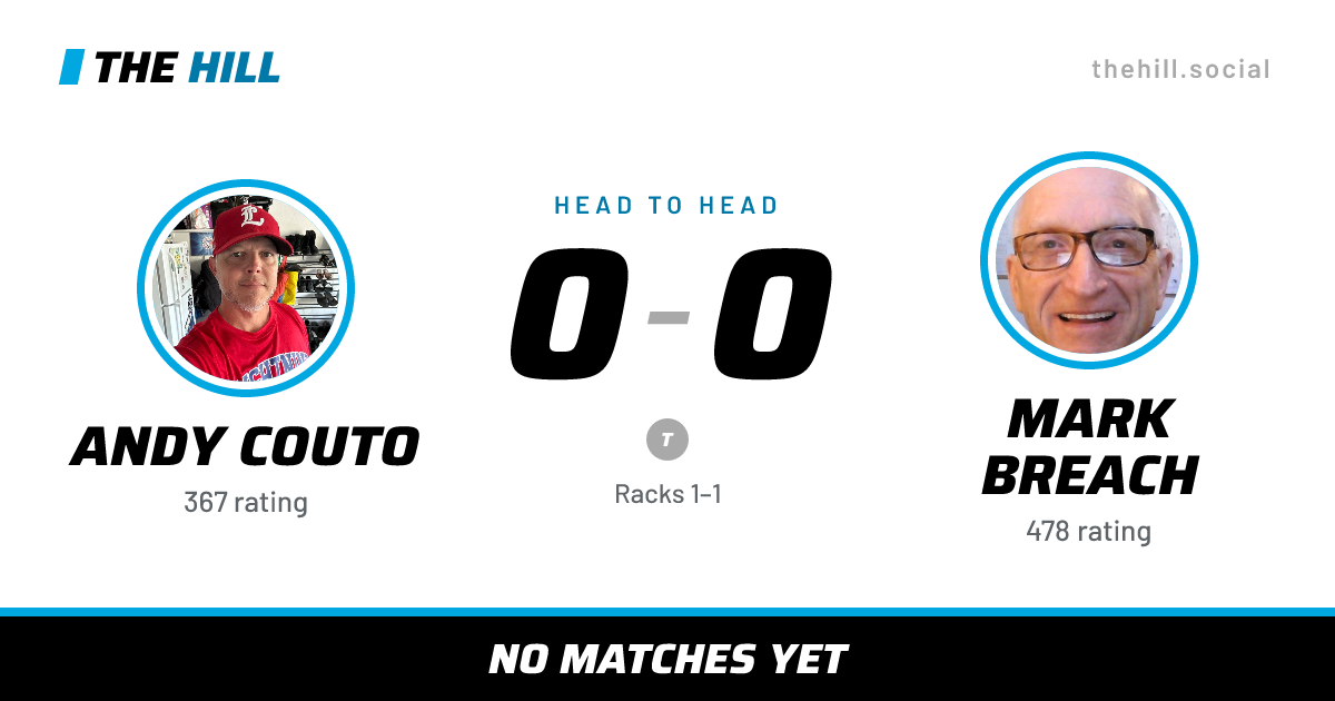 The share card: Andy Couto vs Mark Breach, 0–0 head to head on The Hill