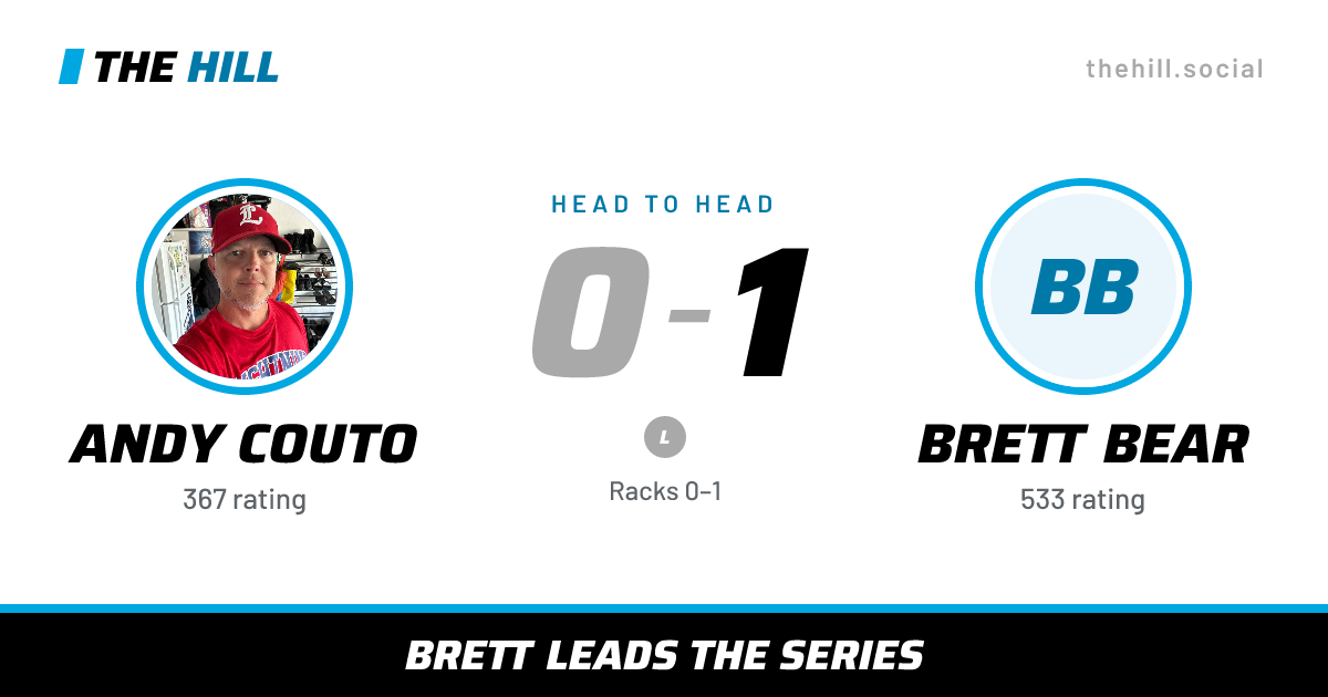 The share card: Andy Couto vs Brett Bear, 0–1 head to head on The Hill